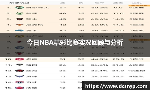 今日NBA精彩比赛实况回顾与分析